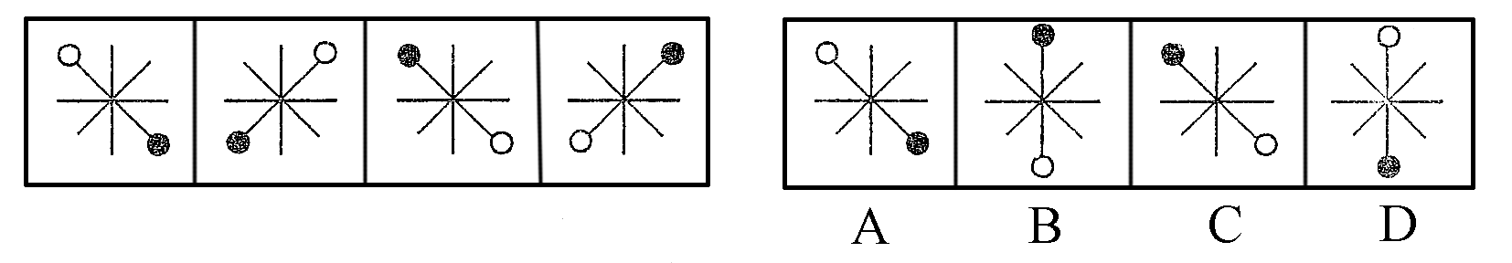 2008年廣西公務(wù)員錄用考試《行政職業(yè)能力測(cè)驗(yàn)》