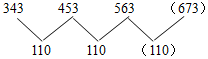 2008年湖北省《行政能力測(cè)驗(yàn)》原題及答案解析（B卷）