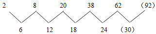 2008公務(wù)員湖北省試卷行測(cè)真題及答案解析（A卷）