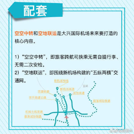 大興機(jī)場(chǎng)首次真機(jī)試飛 九圖了解北京大興國(guó)際機(jī)場(chǎng)