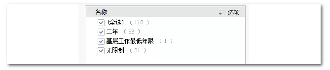 2020年國家公務(wù)員考試物流管理可以報哪些崗位？